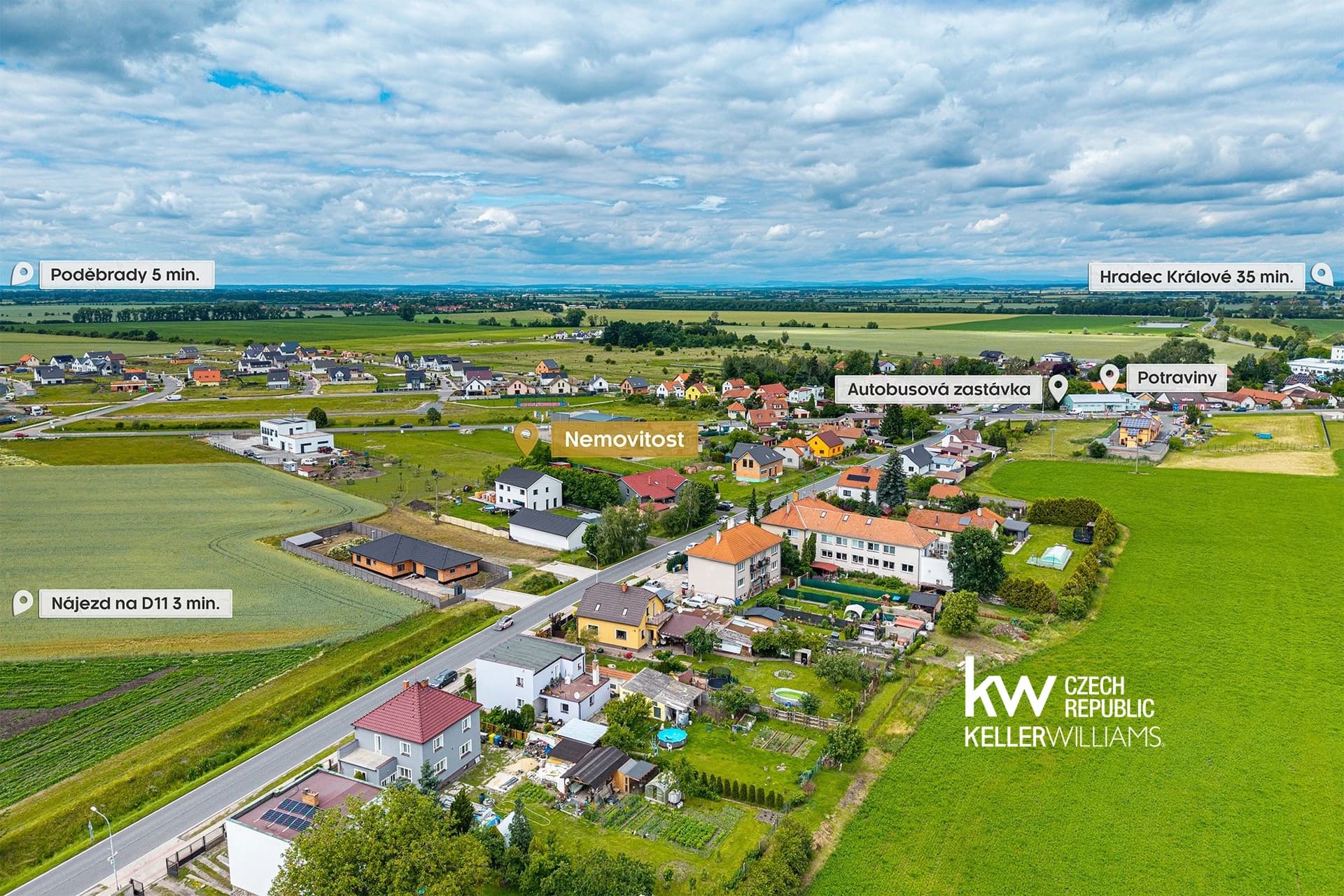 Fotografie nemovitosti
